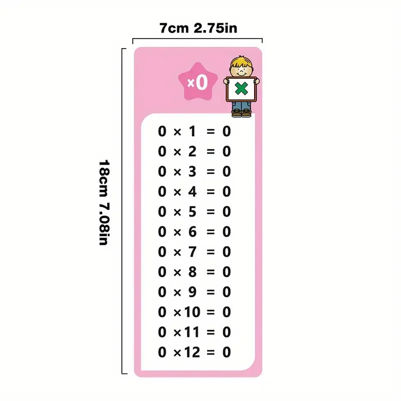 15-Piece Math Flash Cards for Kids | Multiplication Chart Set Math Flash Cards QXL