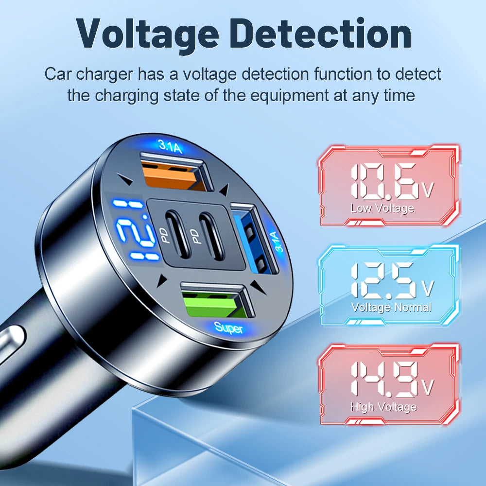 250W 5-Port Car Charger PD QC3.0 USB-C & LED Display Car Charger Adapter QXL