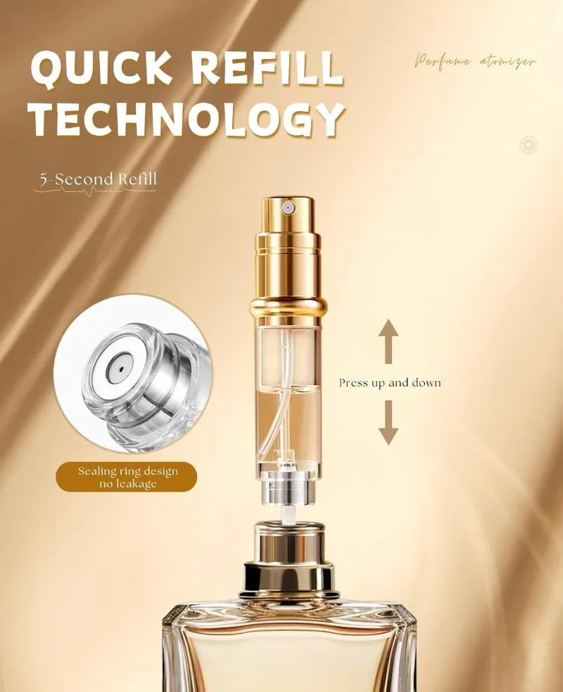 5ml Refillable Perfume Atomiser | Leakproof Travel Spray Bottle Perfume Atomiser QXL