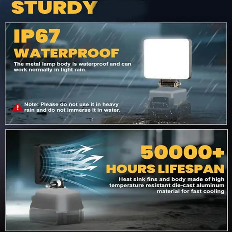 IP67 LED Work Light for Makita, Milwaukee, DeWALT & Bosch LED Work Light QXL