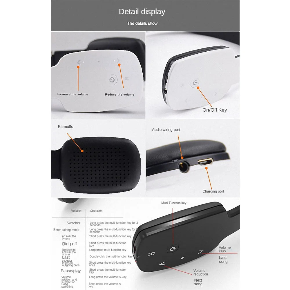 YITHOR Wireless Bluetooth On-Ear Headphones | Touch Control & Mic Bluetooth Headphones QXL