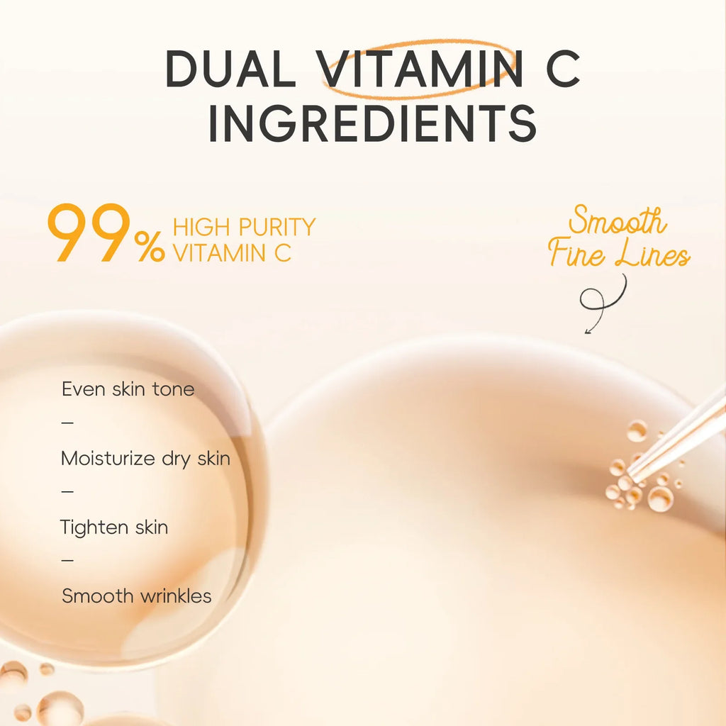 LAIKOU Vitamin C Set – Serum, Eye Cream & Face Moisturizer Skincare Gift Set QXL