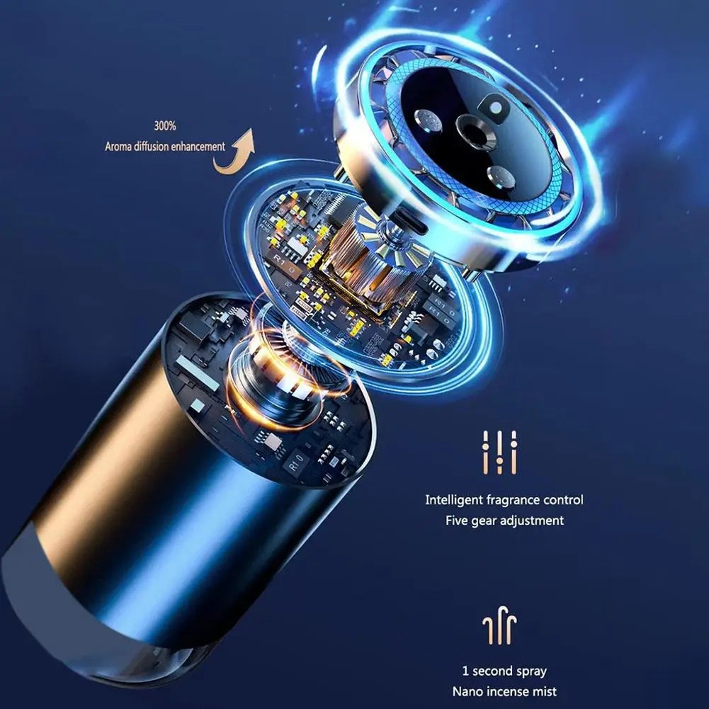 Smart Car Aromatherapy Diffuser | Auto Fragrance Dispenser Car Aromatherapy Diffuser QXL