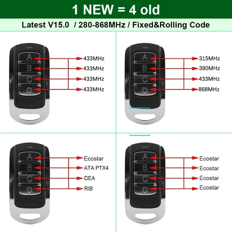 Multi-Frequency 280–868MHz Universal Garage Door Remote Universal Remote Control QXL