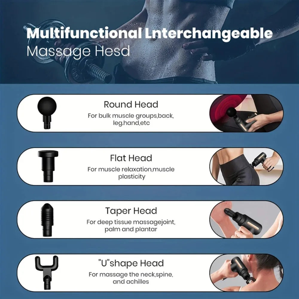Portable Electric Fascia Massage Gun | Muscle Recovery Tool Percussion Massage Gun QXL