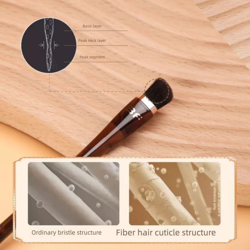 Slanted Eyeshadow Brush | Eye Blending & Detail Tool Eyeshadow Brush QXL