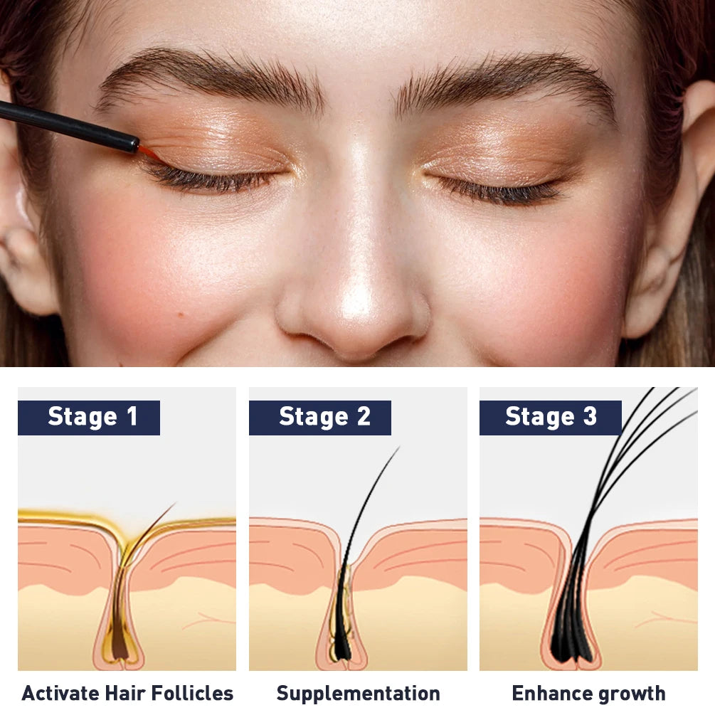 QiBest Eyelash & Eyebrow Growth Serum – Fuller, Thicker Lashes Eyelash Growth Serum QXL