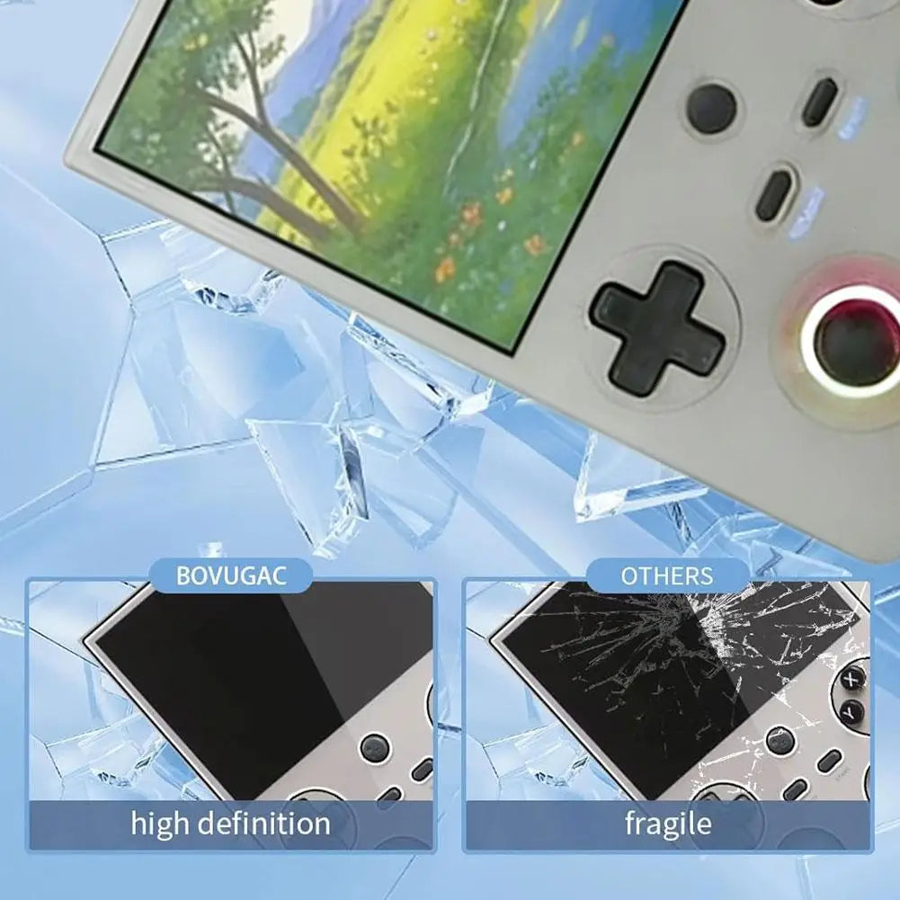 Anbernic RG477V Hydrogel Screen Protector 2-Pack | TPU Film Screen Protector QXL