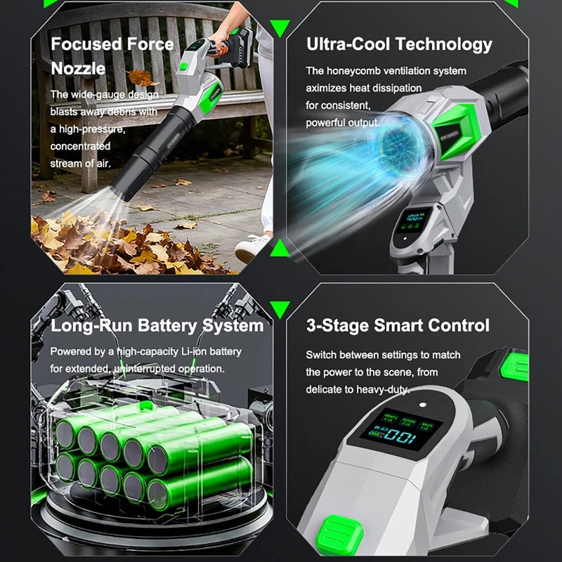 Brushless Cordless Turbo Blower 180° Swivel LED 550W | QXL X50 Cordless Turbo Blower QXL