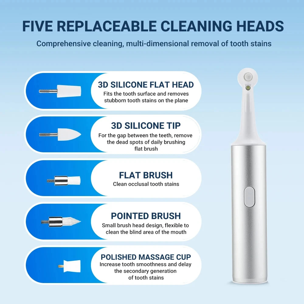 Electric Teeth Polisher & Whitening Cleaner – 5 Brush Heads Electric Teeth Polisher QXL