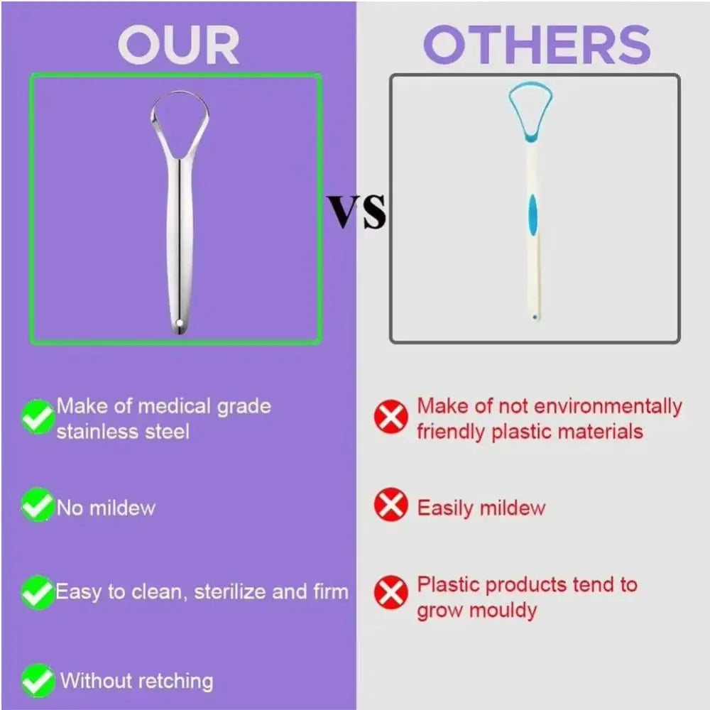 Stainless Steel Tongue Scraper | Fresh Breath Oral Care Tool Tongue Scraper QXL