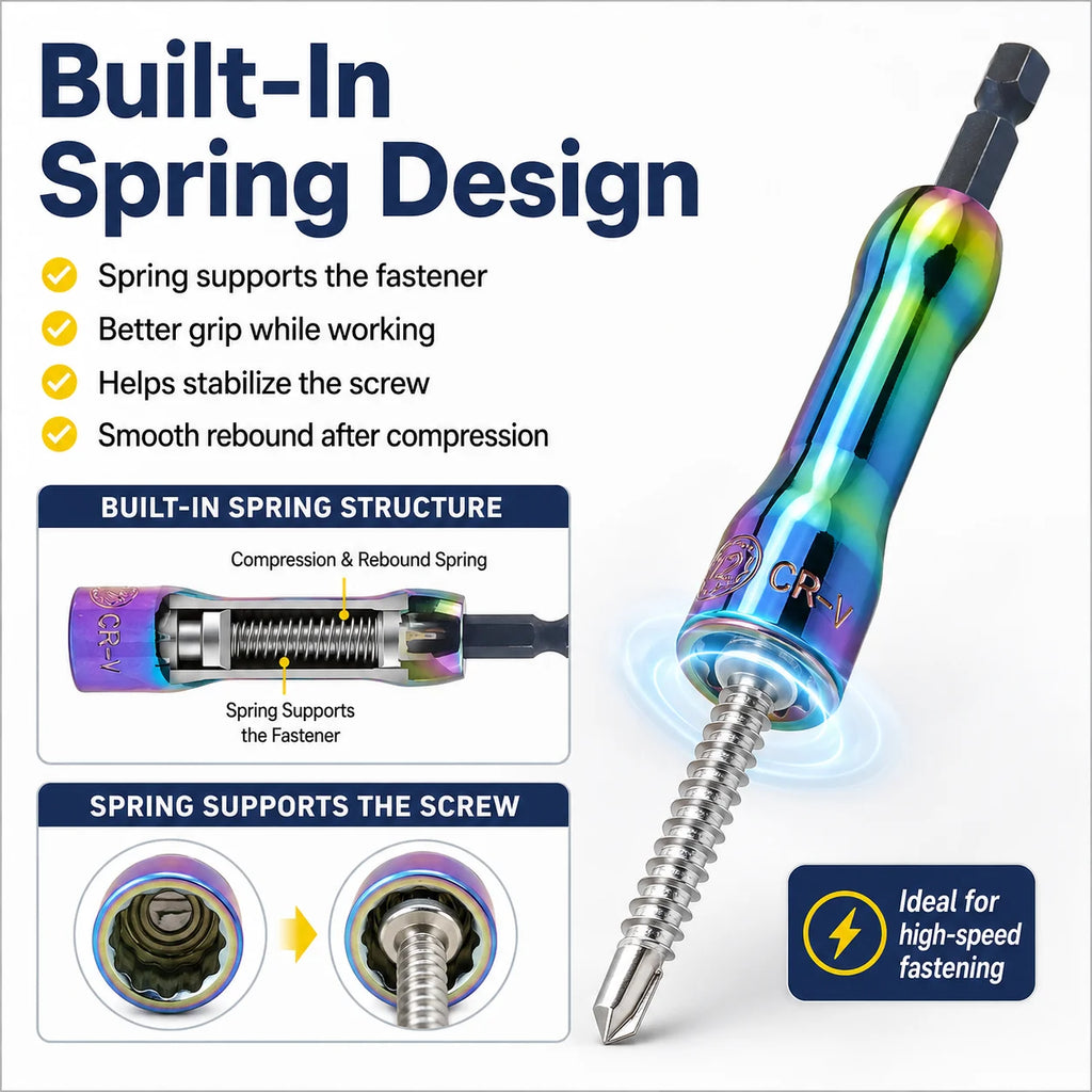 5-Piece Magnetic Nut Driver Set | 1/4" Hex Shank 8–14mm Impact Socket Set QXL