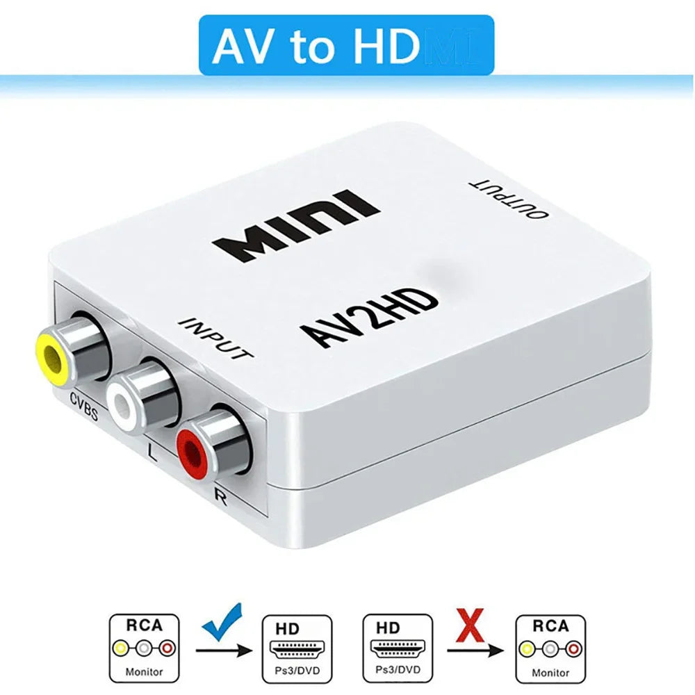 RCA AV to HDMI Converter 1080P | NTSC PAL CVBS Adapter AV to HDMI Converter QXL